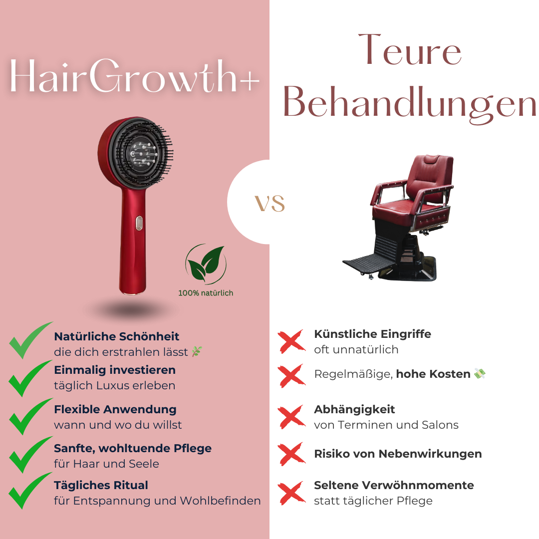 HairGrowth+